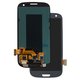 LCD compatible with Samsung I747 Galaxy S3, I9300 Galaxy S3, I9300i Galaxy S3 Duos, I9301 Galaxy S3 Neo, I9305 Galaxy S3, R530, (dark blue, without frame, original (change glass) )