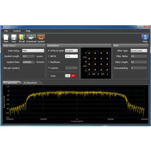 Генератор IQ сигналів SIGLENT SDG 6000X IQ