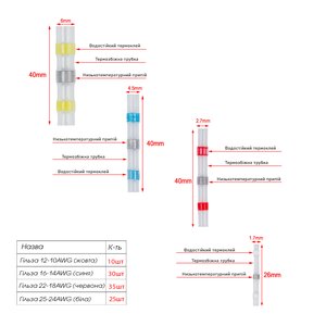 Термозбіжна гільза з оловом, 100 шт., набір